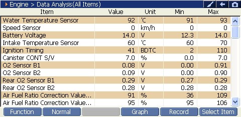 2000 RPM preview